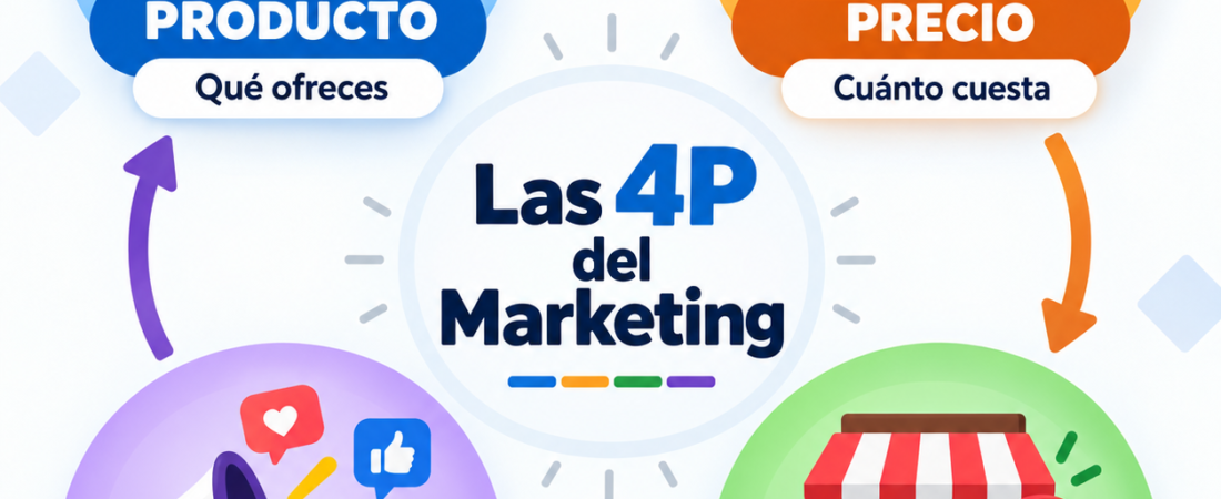 Las 4 p en marketing